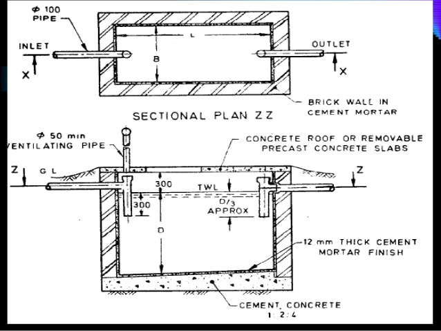 septic tank pumping texas cities 
      zip batch
